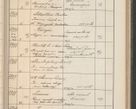 Zdjęcie nr 442 dla obiektu archiwalnego: Protocollum Consistorii lat. Leop. 1914