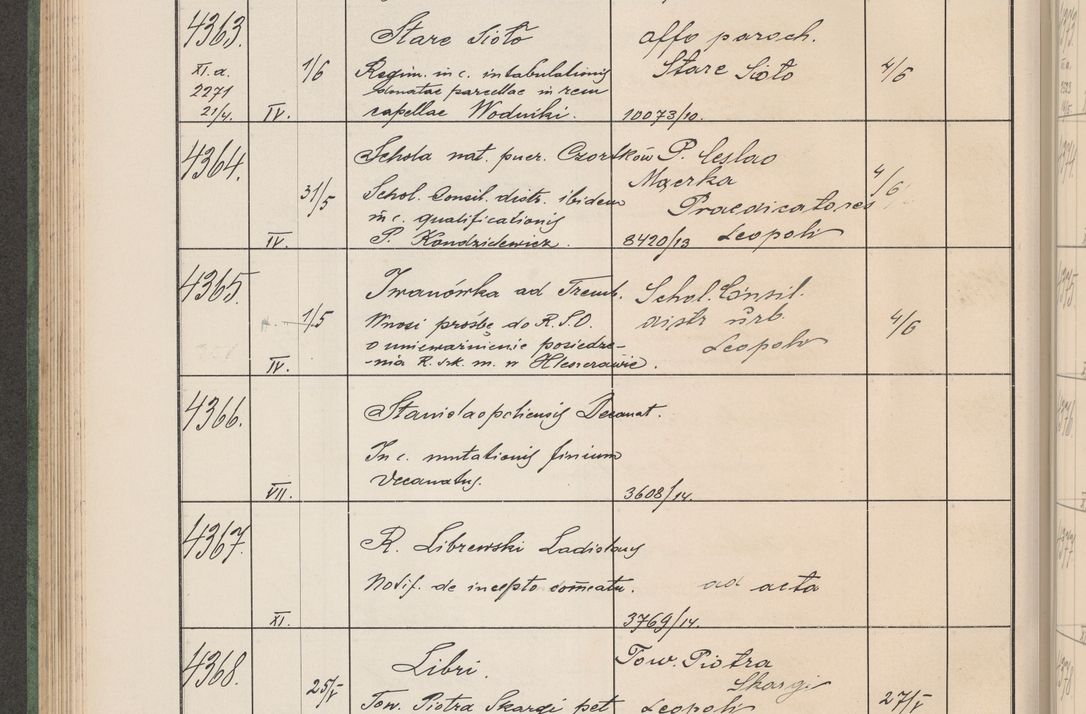 Zdjęcie nr 443 dla obiektu archiwalnego: Protocollum Consistorii lat. Leop. 1914