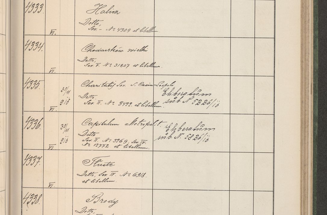 Zdjęcie nr 440 dla obiektu archiwalnego: Protocollum Consistorii lat. Leop. 1914