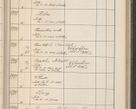Zdjęcie nr 440 dla obiektu archiwalnego: Protocollum Consistorii lat. Leop. 1914
