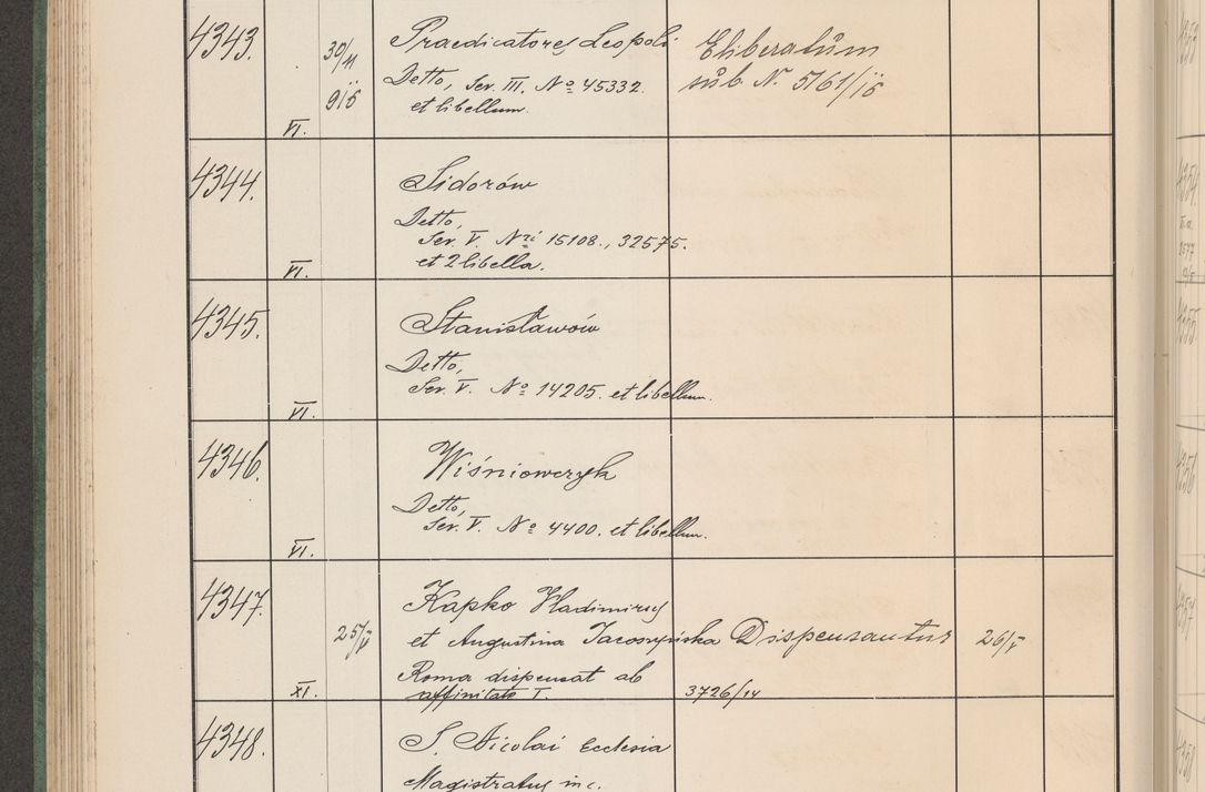 Zdjęcie nr 441 dla obiektu archiwalnego: Protocollum Consistorii lat. Leop. 1914