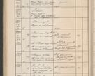 Zdjęcie nr 439 dla obiektu archiwalnego: Protocollum Consistorii lat. Leop. 1914