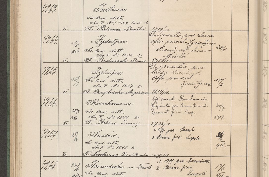 Zdjęcie nr 433 dla obiektu archiwalnego: Protocollum Consistorii lat. Leop. 1914