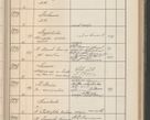 Zdjęcie nr 434 dla obiektu archiwalnego: Protocollum Consistorii lat. Leop. 1914