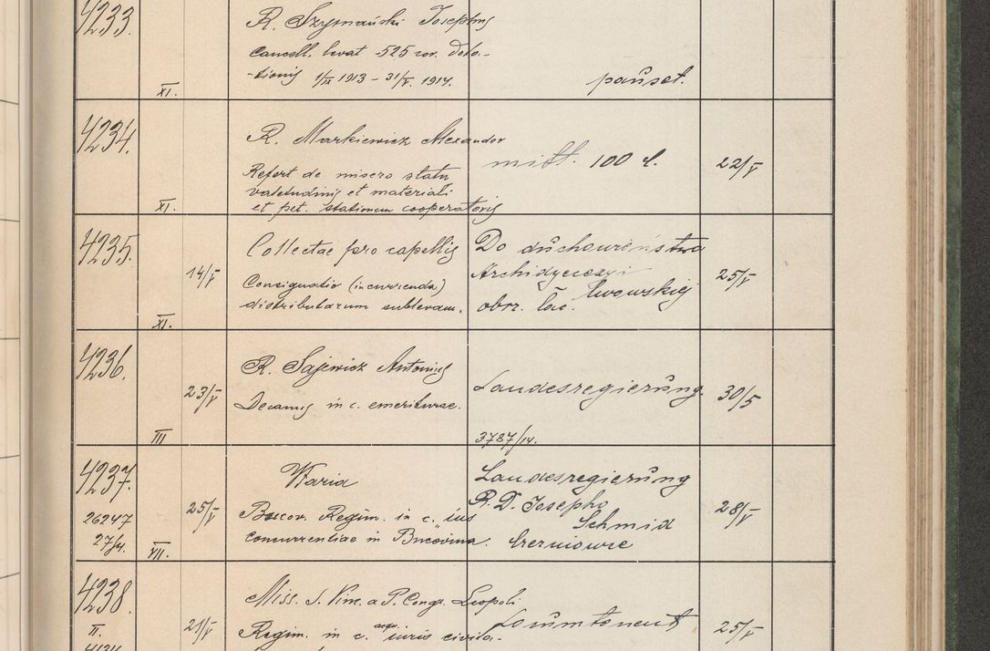 Zdjęcie nr 430 dla obiektu archiwalnego: Protocollum Consistorii lat. Leop. 1914