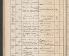 Zdjęcie nr 431 dla obiektu archiwalnego: Protocollum Consistorii lat. Leop. 1914