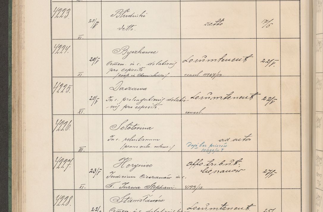 Zdjęcie nr 429 dla obiektu archiwalnego: Protocollum Consistorii lat. Leop. 1914
