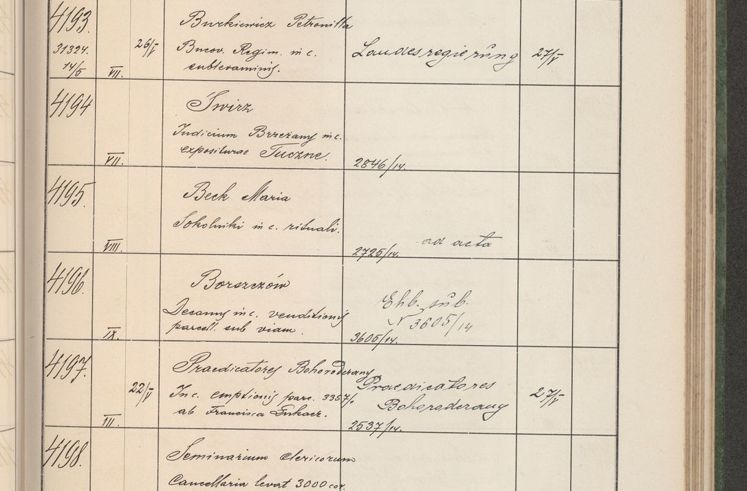 Zdjęcie nr 426 dla obiektu archiwalnego: Protocollum Consistorii lat. Leop. 1914