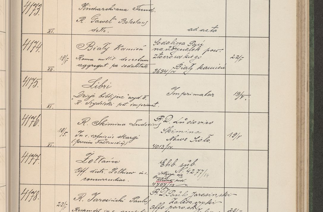 Zdjęcie nr 424 dla obiektu archiwalnego: Protocollum Consistorii lat. Leop. 1914