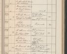 Zdjęcie nr 424 dla obiektu archiwalnego: Protocollum Consistorii lat. Leop. 1914
