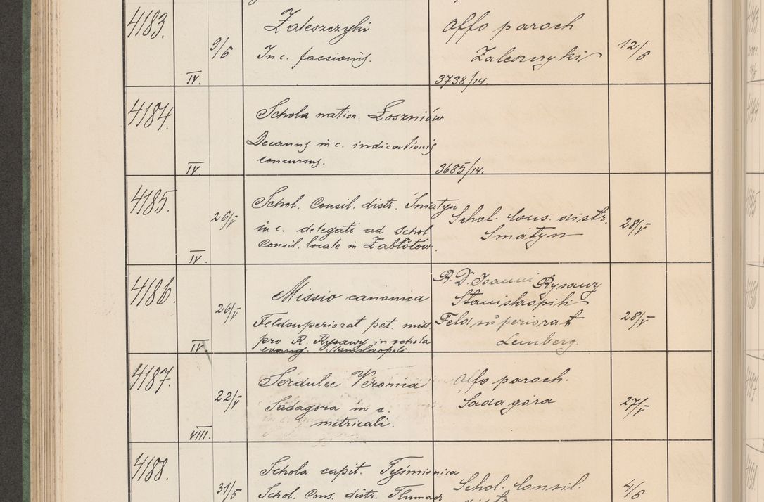 Zdjęcie nr 425 dla obiektu archiwalnego: Protocollum Consistorii lat. Leop. 1914