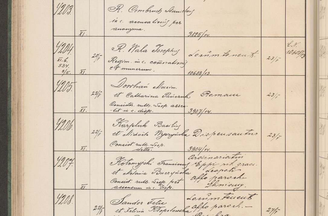 Zdjęcie nr 427 dla obiektu archiwalnego: Protocollum Consistorii lat. Leop. 1914