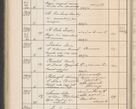 Zdjęcie nr 427 dla obiektu archiwalnego: Protocollum Consistorii lat. Leop. 1914