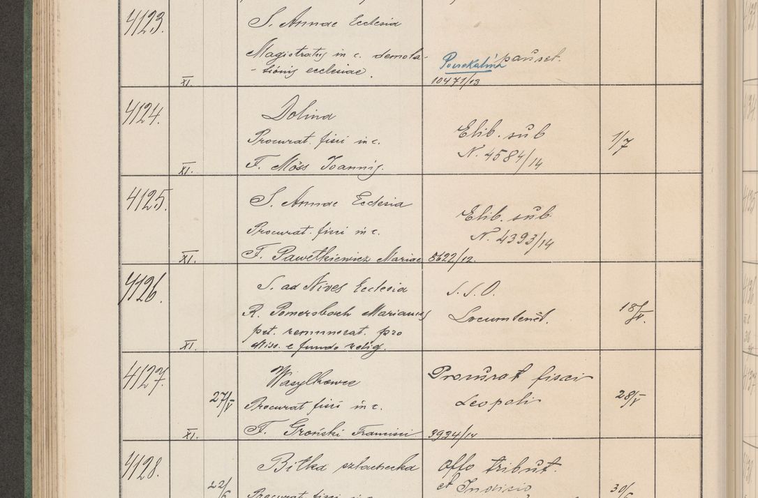Zdjęcie nr 419 dla obiektu archiwalnego: Protocollum Consistorii lat. Leop. 1914