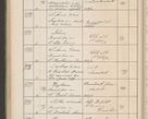 Zdjęcie nr 419 dla obiektu archiwalnego: Protocollum Consistorii lat. Leop. 1914