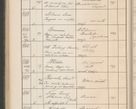 Zdjęcie nr 423 dla obiektu archiwalnego: Protocollum Consistorii lat. Leop. 1914