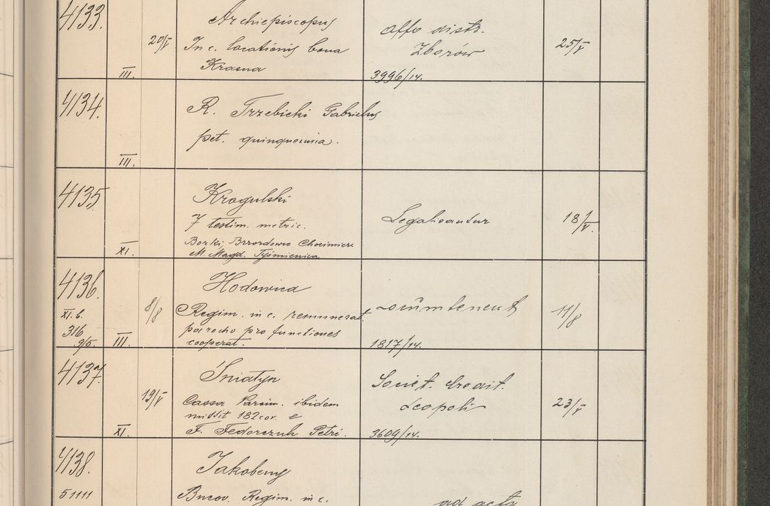 Zdjęcie nr 420 dla obiektu archiwalnego: Protocollum Consistorii lat. Leop. 1914