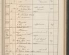 Zdjęcie nr 420 dla obiektu archiwalnego: Protocollum Consistorii lat. Leop. 1914