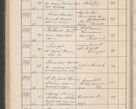 Zdjęcie nr 421 dla obiektu archiwalnego: Protocollum Consistorii lat. Leop. 1914