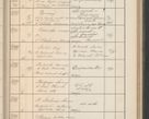 Zdjęcie nr 416 dla obiektu archiwalnego: Protocollum Consistorii lat. Leop. 1914
