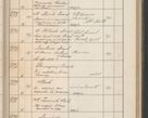 Zdjęcie nr 414 dla obiektu archiwalnego: Protocollum Consistorii lat. Leop. 1914