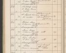 Zdjęcie nr 411 dla obiektu archiwalnego: Protocollum Consistorii lat. Leop. 1914