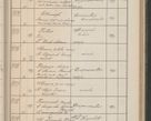 Zdjęcie nr 418 dla obiektu archiwalnego: Protocollum Consistorii lat. Leop. 1914