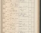 Zdjęcie nr 412 dla obiektu archiwalnego: Protocollum Consistorii lat. Leop. 1914