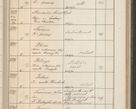 Zdjęcie nr 410 dla obiektu archiwalnego: Protocollum Consistorii lat. Leop. 1914