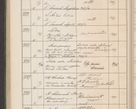 Zdjęcie nr 409 dla obiektu archiwalnego: Protocollum Consistorii lat. Leop. 1914