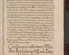 Zdjęcie nr 430 dla obiektu archiwalnego: Volumen III actorum episcopalium R. D. Petri Tylicki, episcopi Cracoviensi, ducis Severiae ab a. D. 1613 ad annum 1616 , 8-vam mensis Julii inclusive , quorum index ad finem eiusdem voluminis est adnotatus 