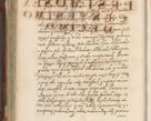 Zdjęcie nr 295 dla obiektu archiwalnego: Acta actorum causarum spiritualium, civilium, criminalium, obligationum, quiettationum, inscriptionum, cessionum, decimarum, testamentorum, Illustrissimi et Reverendissimi Domini Domini Martini Szyszkowski Dei &amp; Apostolicae Sedis gratia Episcopi Cracovienisis Ducis Severiensis in annis 1617, 1618, 1619. Tomus Primus.