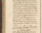 Zdjęcie nr 419 dla obiektu archiwalnego: Acta actorum causarum spiritualium, civilium, criminalium, obligationum, quiettationum, inscriptionum, cessionum, decimarum, testamentorum, Illustrissimi et Reverendissimi Domini Domini Martini Szyszkowski Dei &amp; Apostolicae Sedis gratia Episcopi Cracovienisis Ducis Severiensis in annis 1617, 1618, 1619. Tomus Primus.