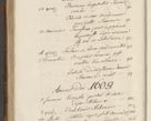 Zdjęcie nr 945 dla obiektu archiwalnego: Acta actorum causarum spiritualium, civilium, criminalium, obligationum, quiettationum, inscriptionum, cessionum, decimarum, testamentorum, Illustrissimi et Reverendissimi Domini Domini Martini Szyszkowski Dei &amp; Apostolicae Sedis gratia Episcopi Cracovienisis Ducis Severiensis in annis 1617, 1618, 1619. Tomus Primus.