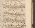 Zdjęcie nr 712 dla obiektu archiwalnego: Acta actorum causarum spiritualium, civilium, criminalium, obligationum, quiettationum, inscriptionum, cessionum, decimarum, testamentorum, Illustrissimi et Reverendissimi Domini Domini Martini Szyszkowski Dei &amp; Apostolicae Sedis gratia Episcopi Cracovienisis Ducis Severiensis in annis 1617, 1618, 1619. Tomus Primus.