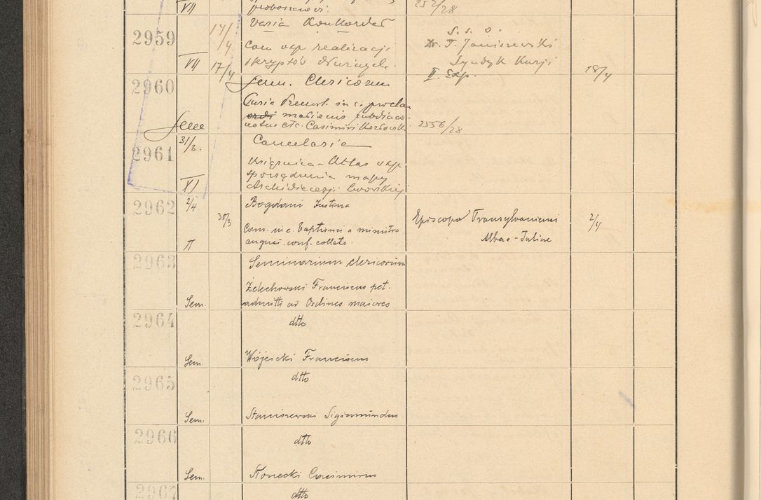 Zdjęcie nr 210 dla obiektu archiwalnego: Protocollum Consistorii lat. Leop. 1928