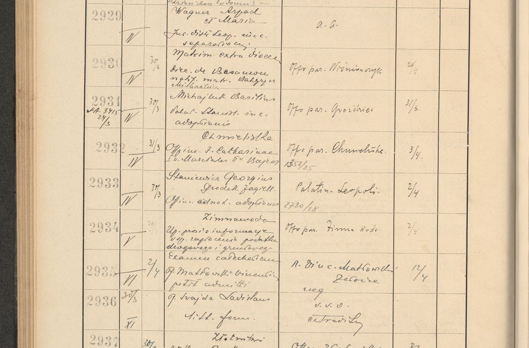 Zdjęcie nr 208 dla obiektu archiwalnego: Protocollum Consistorii lat. Leop. 1928