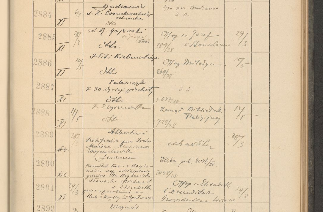 Zdjęcie nr 205 dla obiektu archiwalnego: Protocollum Consistorii lat. Leop. 1928