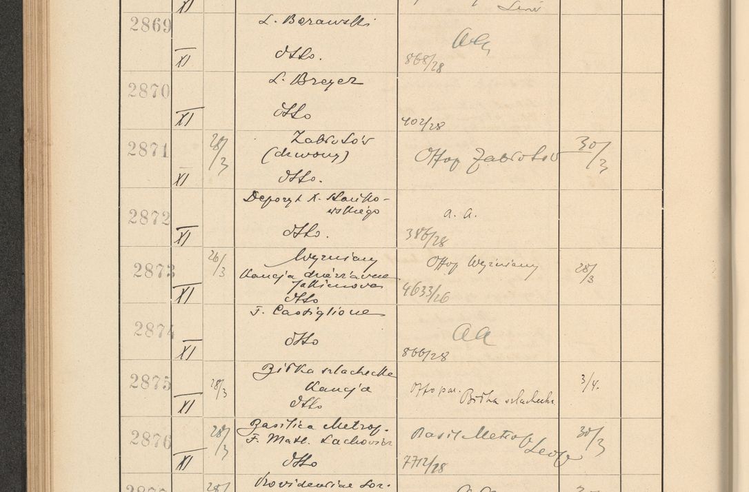 Zdjęcie nr 204 dla obiektu archiwalnego: Protocollum Consistorii lat. Leop. 1928