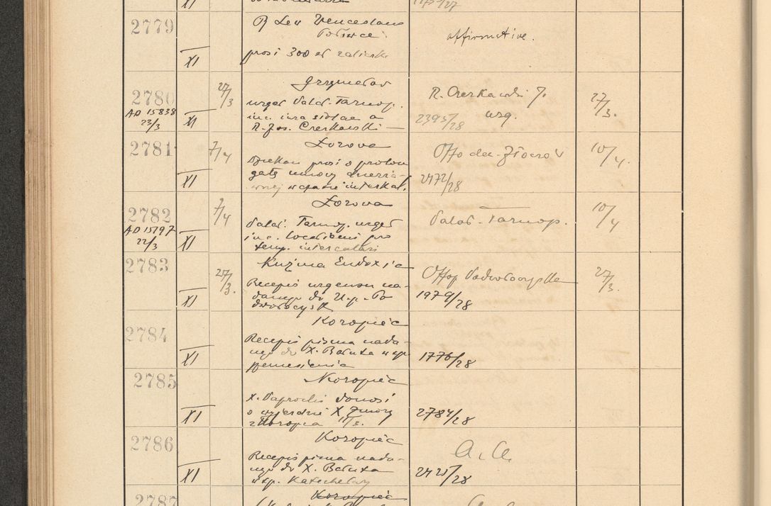 Zdjęcie nr 198 dla obiektu archiwalnego: Protocollum Consistorii lat. Leop. 1928