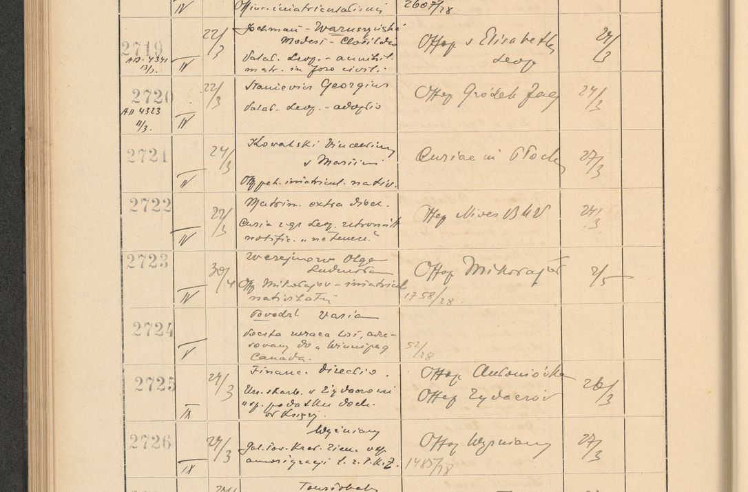 Zdjęcie nr 194 dla obiektu archiwalnego: Protocollum Consistorii lat. Leop. 1928