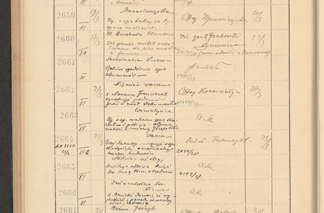 Zdjęcie nr 190 dla obiektu archiwalnego: Protocollum Consistorii lat. Leop. 1928