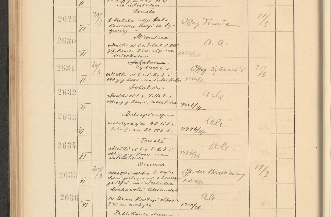 Zdjęcie nr 188 dla obiektu archiwalnego: Protocollum Consistorii lat. Leop. 1928