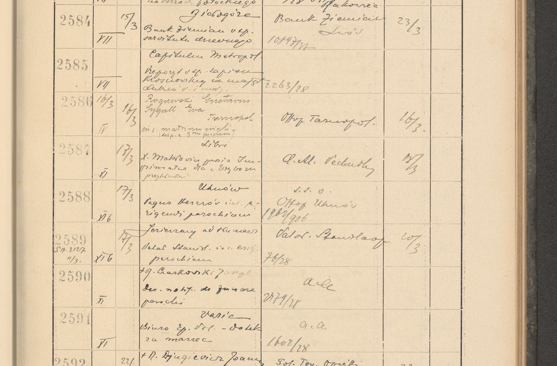 Zdjęcie nr 185 dla obiektu archiwalnego: Protocollum Consistorii lat. Leop. 1928
