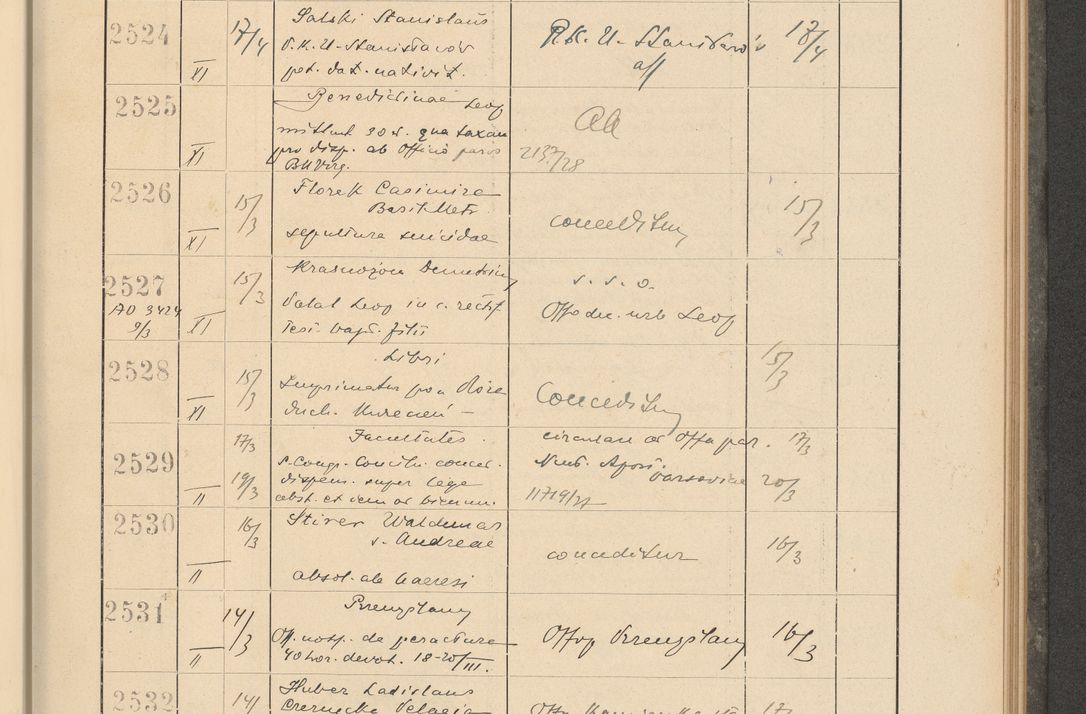 Zdjęcie nr 181 dla obiektu archiwalnego: Protocollum Consistorii lat. Leop. 1928