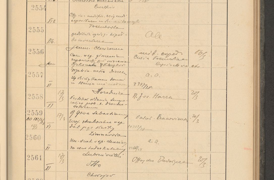 Zdjęcie nr 183 dla obiektu archiwalnego: Protocollum Consistorii lat. Leop. 1928