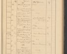 Zdjęcie nr 183 dla obiektu archiwalnego: Protocollum Consistorii lat. Leop. 1928