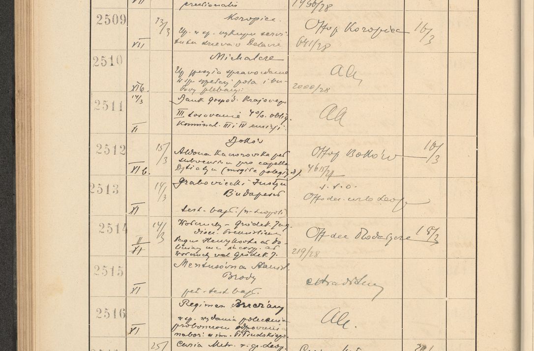 Zdjęcie nr 180 dla obiektu archiwalnego: Protocollum Consistorii lat. Leop. 1928