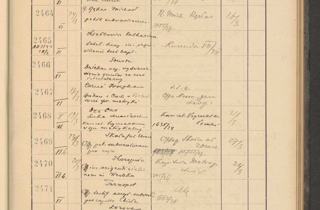 Zdjęcie nr 177 dla obiektu archiwalnego: Protocollum Consistorii lat. Leop. 1928