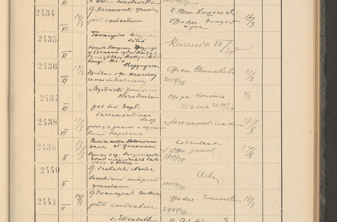 Zdjęcie nr 175 dla obiektu archiwalnego: Protocollum Consistorii lat. Leop. 1928
